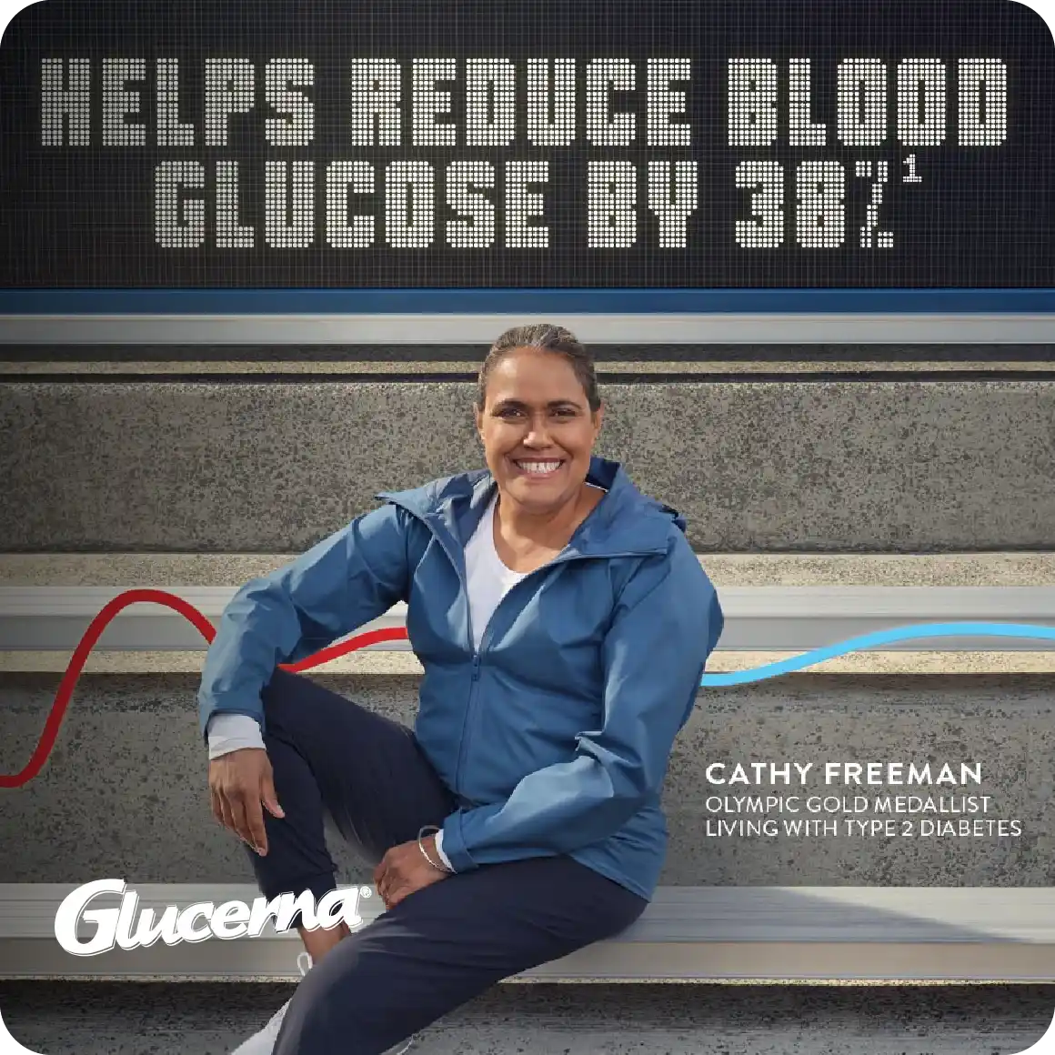 Glucerna